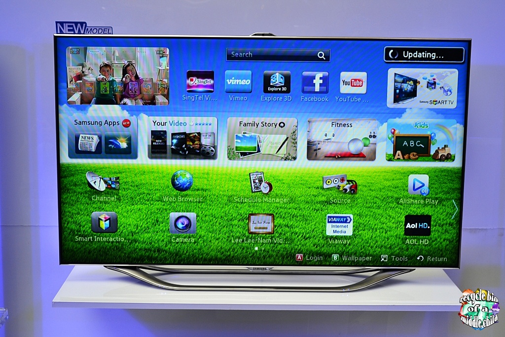 The Smarter SMART TV of Samsung Recycle Bin of a Middle Child