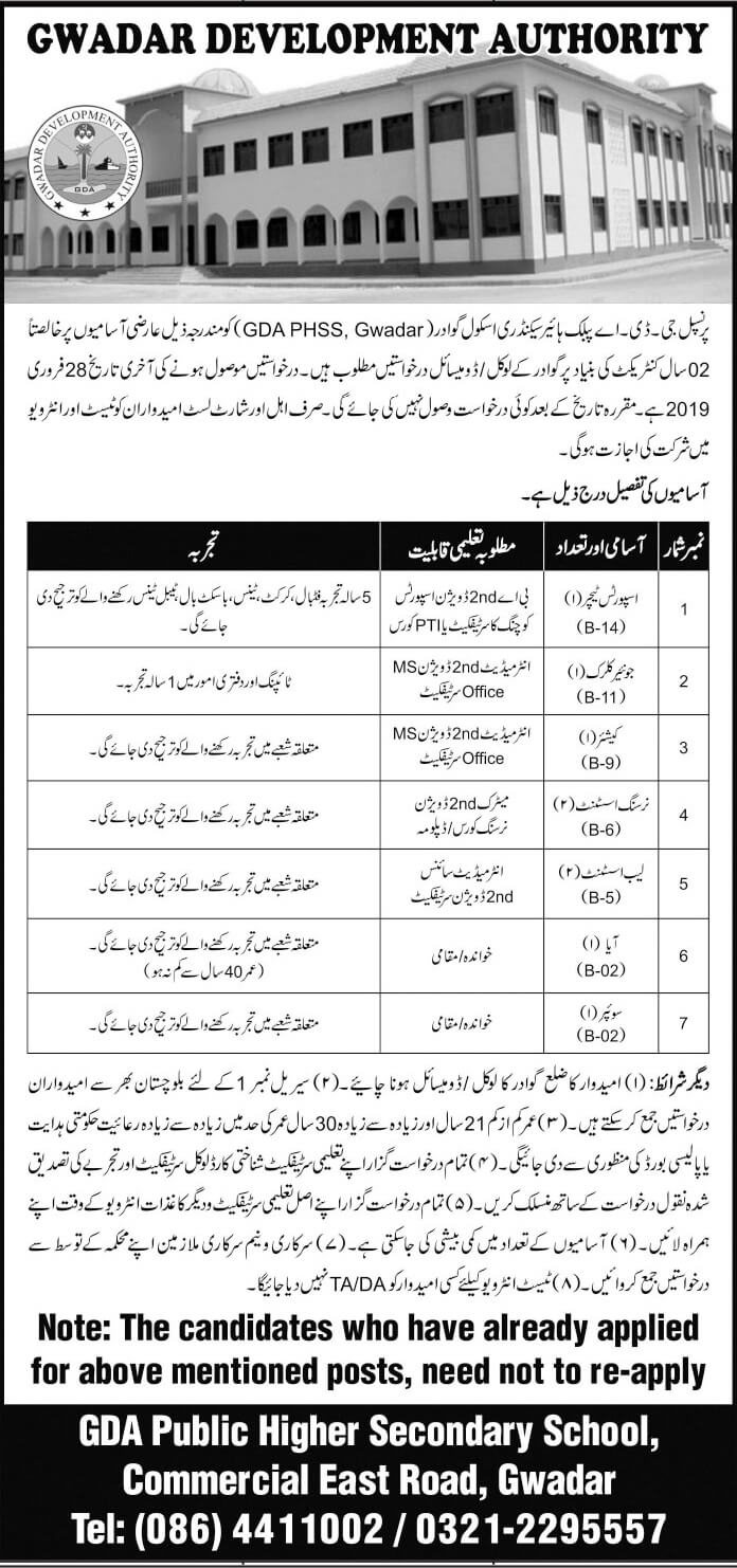 Jobs in Gwadar Development Authority GDA Feb 2019 Jobs in Gwadar Development Authority GDA Feb 2019