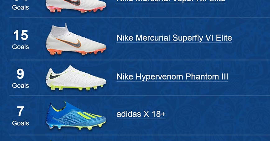 Nike Hypervenom Phantom FG Men's Football .in