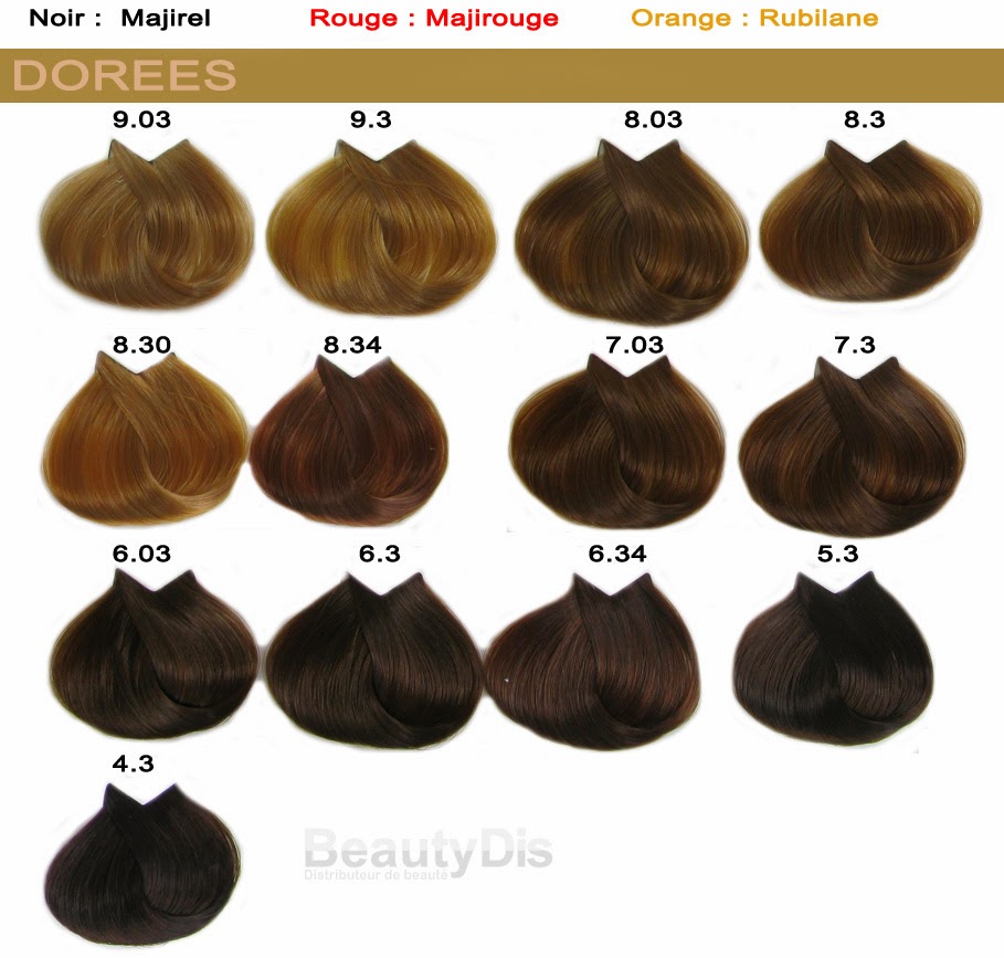 краска для волос оллин перфоманс 8. 7 0 какой цвет краски. мажирель краска для волос 7. делюкс палитра краска эстель делюкс. Londa professional палитра 6/16.