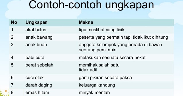 Arti Ungkapan Tinggi Hati Dalam Bahasa Indonesia