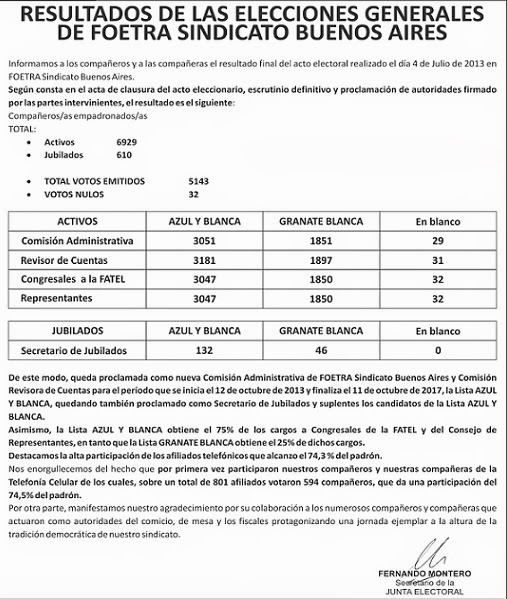 Telefónicos resultado elecciones