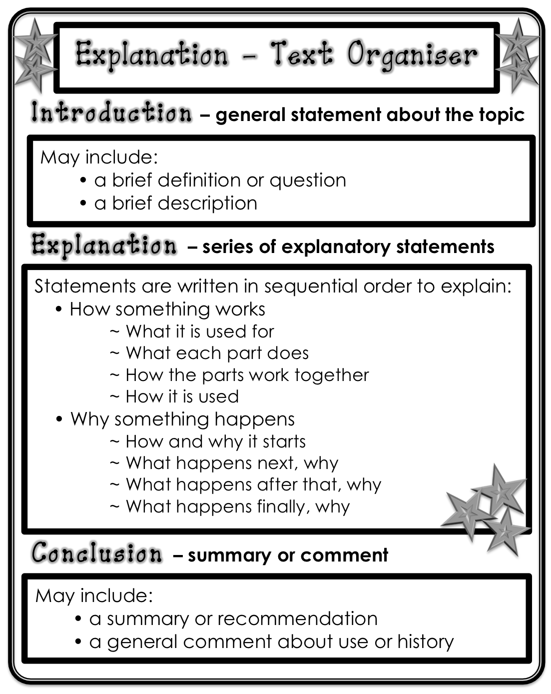Explanation Text Year 3 Planning