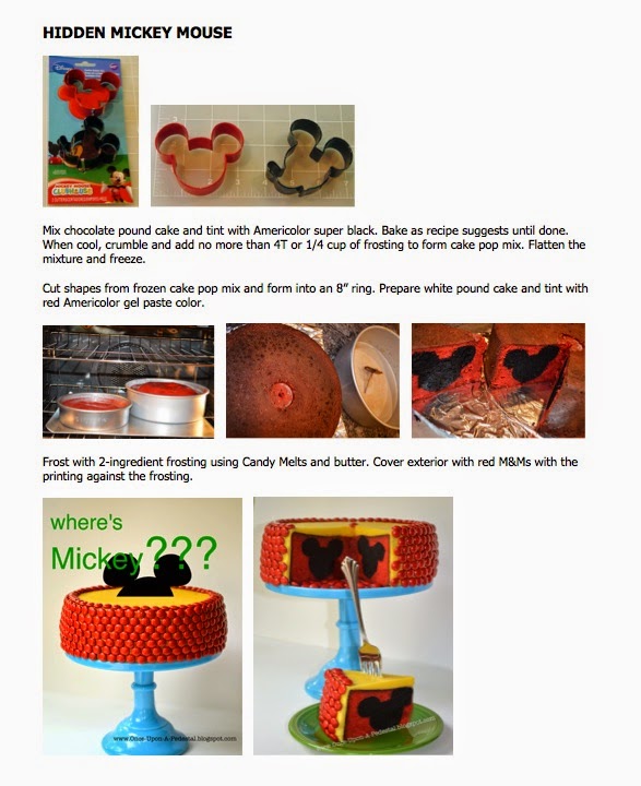 mickey-mouse-suprise-inside-cake-tutorial-deborah-stauch mickey-mouse-suprise-inside-cake-tutorial-deborah-stauch