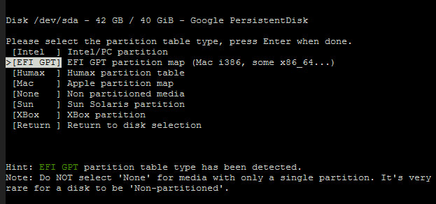 Linux partition tables for a hard drive
