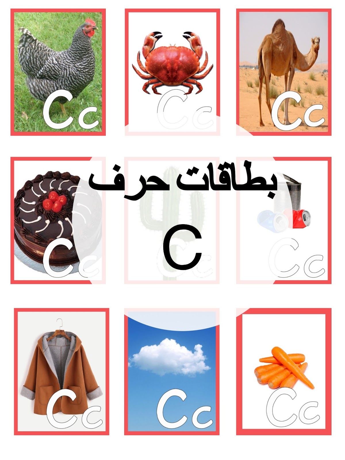 أقوى الطرق في تعليم الاطفال حرف C مع كلمات و قواعد نطق حرف c سي