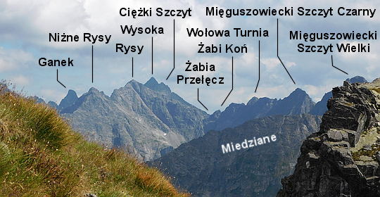 Rysy i okoliczne szczyty z podejścia na Zadni Granat.