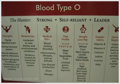 best diet tips: Methods Blood Type Diet "O"