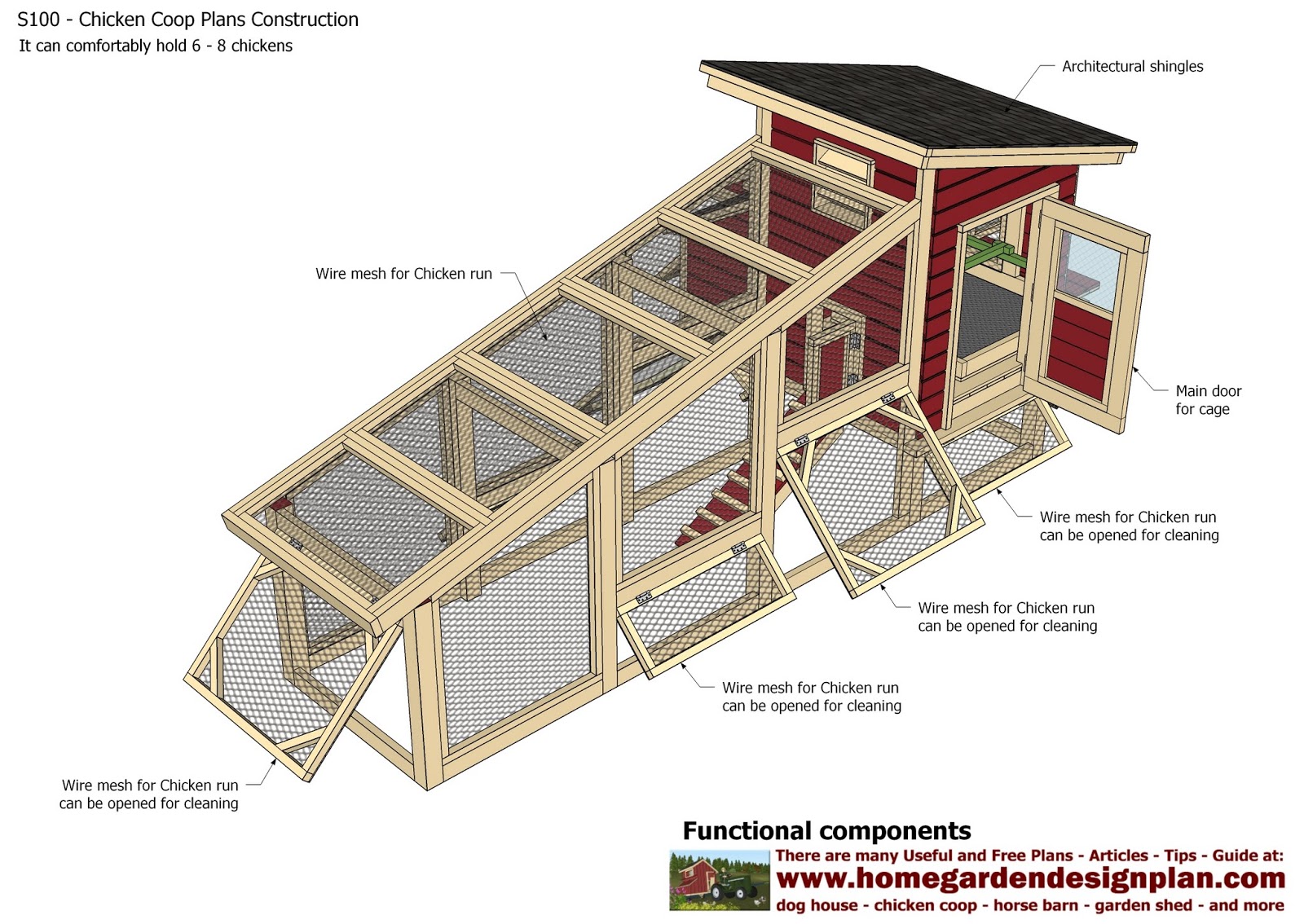 home garden plans: S100 - Chicken Coop Plans Construction ...