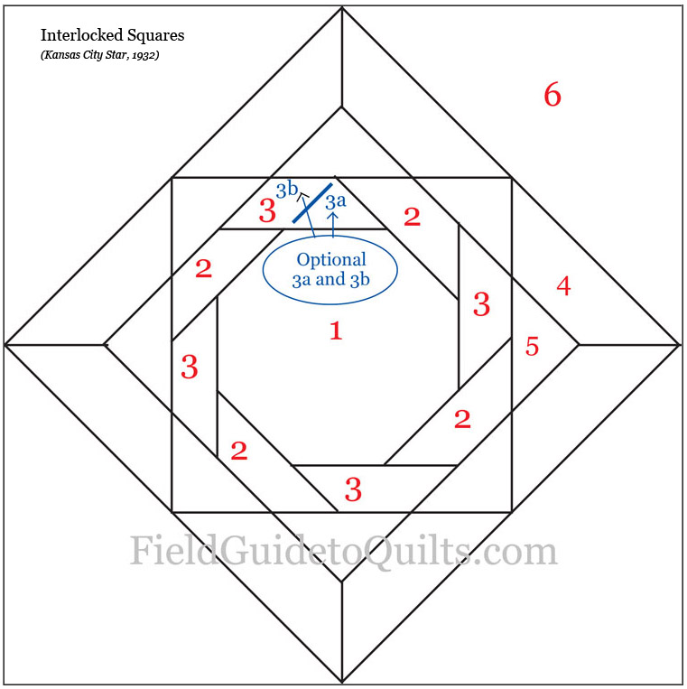 Sue's Quilty Views How to make the Kansas City Star's Interlocked