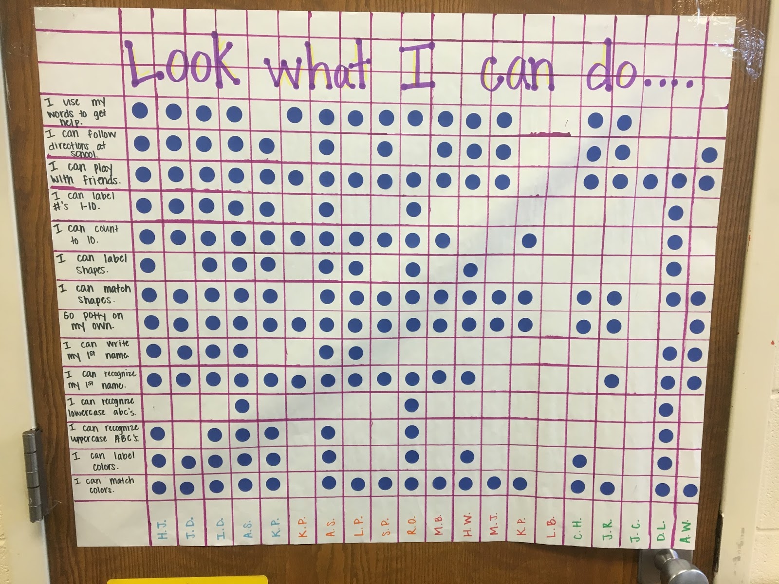 Lyon Academy PreK8 Classroom Data Walls