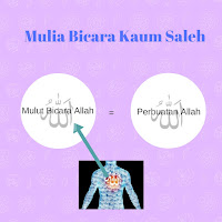 Mulia Bicara Kaum Soleh Hati menyebut Allah mulut bicara Allah dan hasilnya sejalan dengan perbuatan Allah