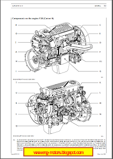 AUTOTECH4YOU Iveco EuroTech, EuroStar, EuroTrackker Cursor صيانة افيكو