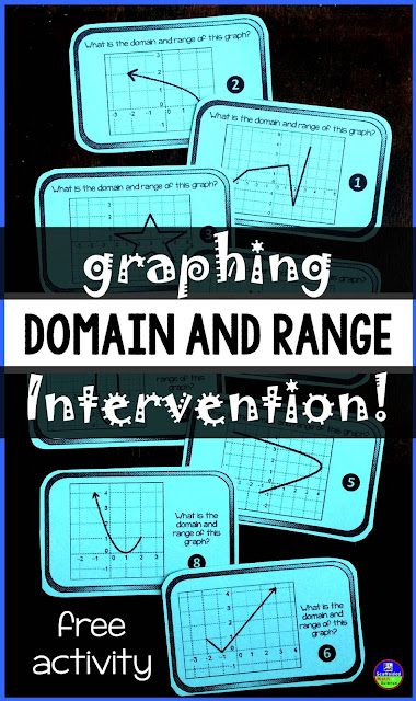 Domain and Range Domain and Range in Special Ed Algebra 2