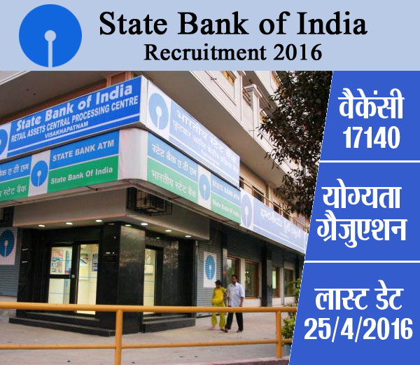 Sbi Clerk Syllabus Pdf