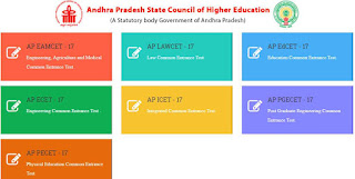 AP EAMCET Results