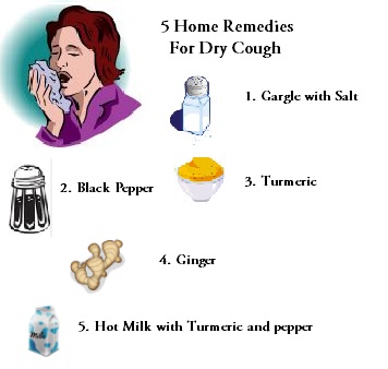 Home Remedies For Dry Cough Due To Allergies Home Remedies For Dry Cough Due To Allergies