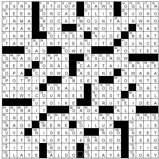 pro football hall of famer merlin crossword
