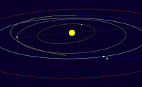http://sciencythoughts.blogspot.co.uk/2016/10/asteroid-462959-2011-du-passes-earth.html