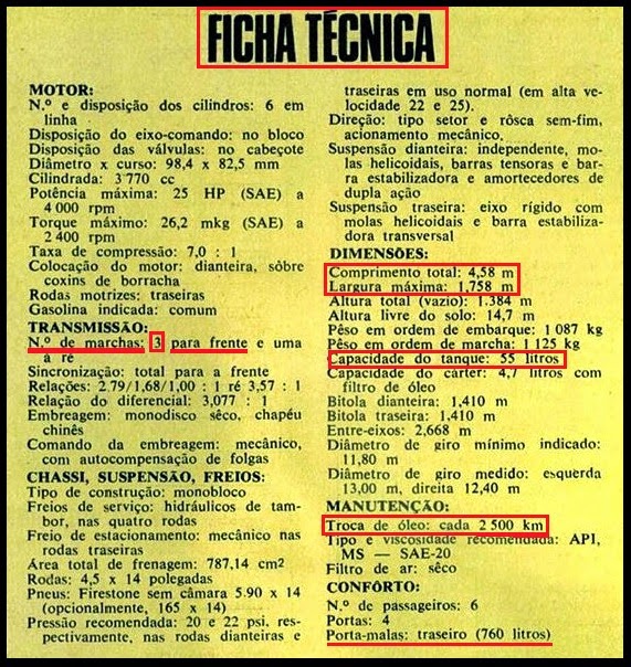 FICHA+DO+OPALA+1968.jpg