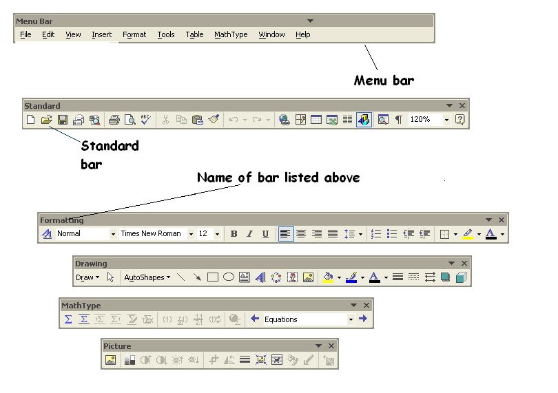 An introduction to MS WORD vu solution
