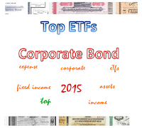Investing in Top Corporate Bond ETFS in 2015