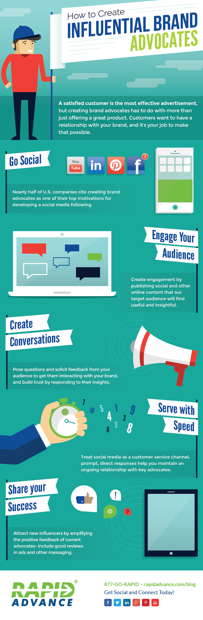 5 tips for creating Influential Brand Advocates for your business - #infographic