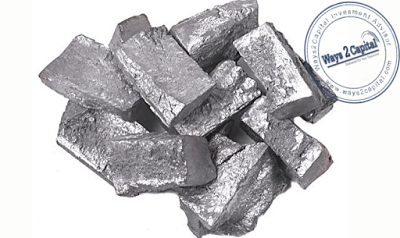 Zinc trading strategy