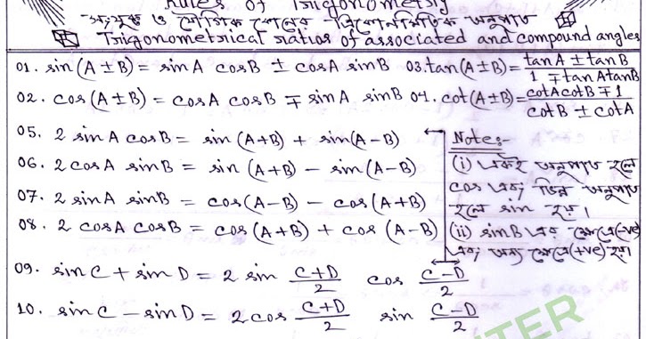 Trigonometry topics image