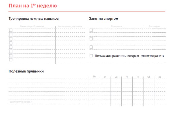 Еженедельный план для Номера 1: спорт, полезные привычки и навыки