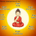 History Of Buddhism Religion