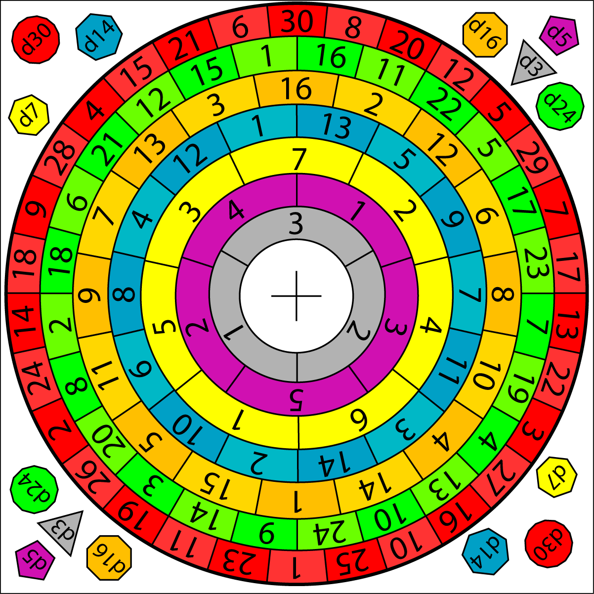 Aeons & Augauries Funky Dice Spinner Background