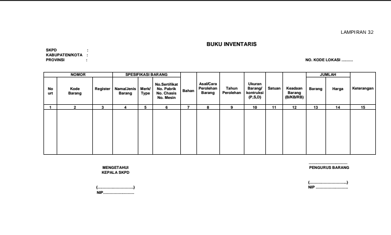 Contoh Format Buku Inventaris Inventaris Sekolah Administrasi