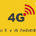 What is 4G Technology in Hindi - क्या है 4 जी टेक्नोलॉजी
