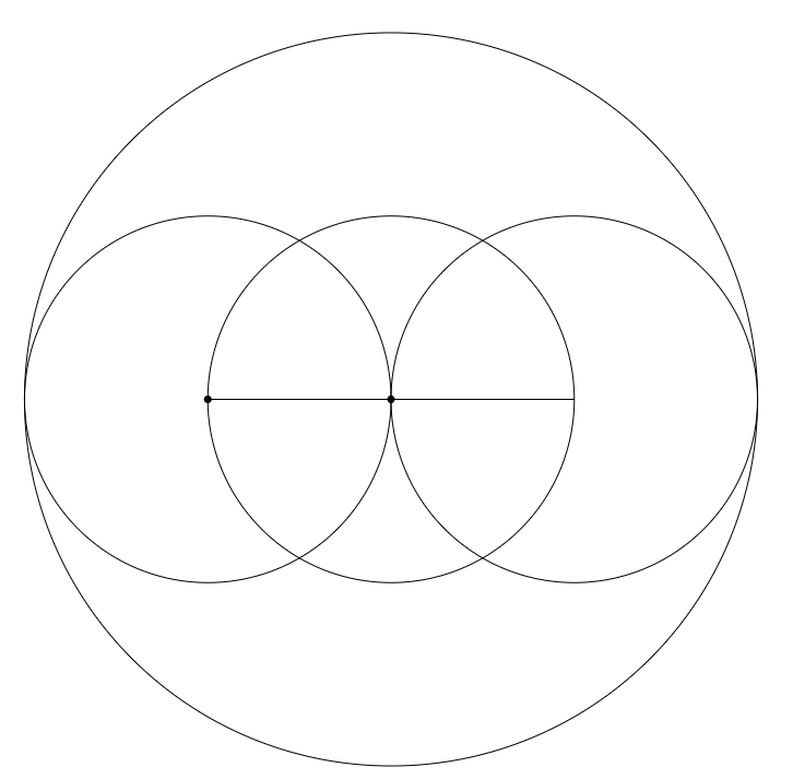 pinkmathematics Ancient Greek Geometry