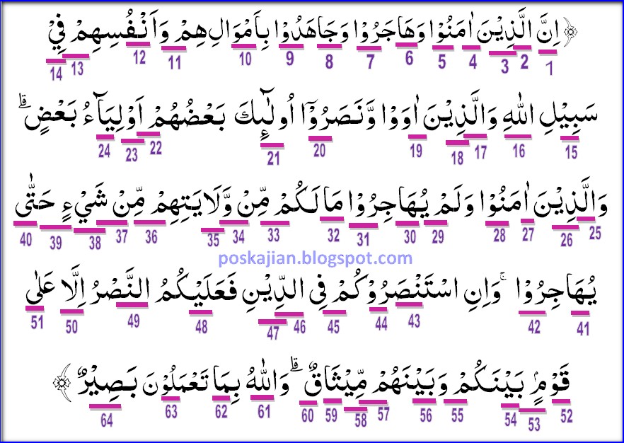 Hukum Tajwid Al Quran Surat Al Anfal Ayat 72 Lengkap Latin Penjelasan Dan