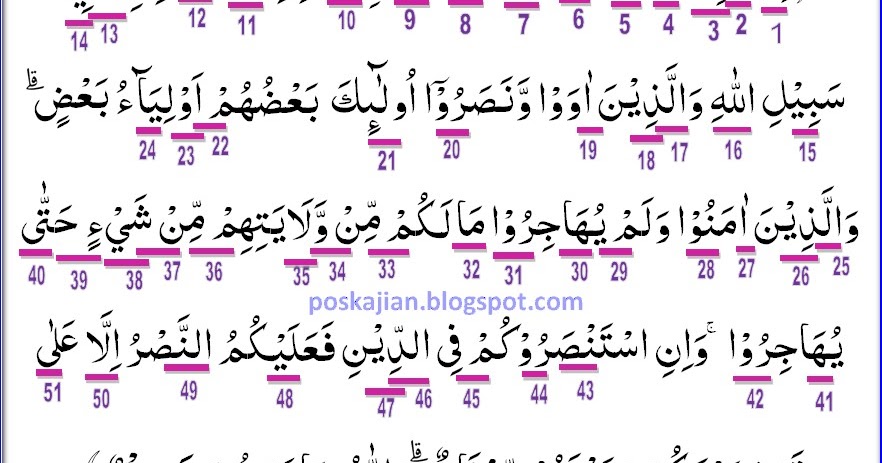 Surah al anfal ayat 72 dan artinya