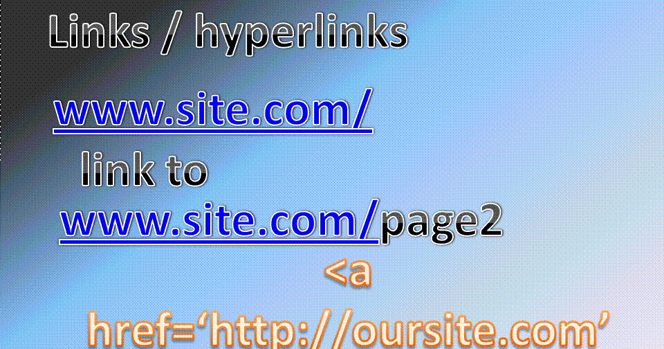 Guideinfoyou: Adding links in Html Hyperlinks