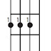 Minor and Major Scale on the bass guitar 2
