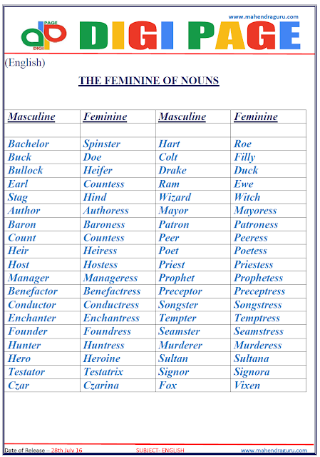 Digi Page-The Feminine of Nouns Digi Page-The Feminine of Nouns