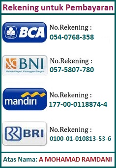 Obat Herbal Penyakit Nyeri Haid