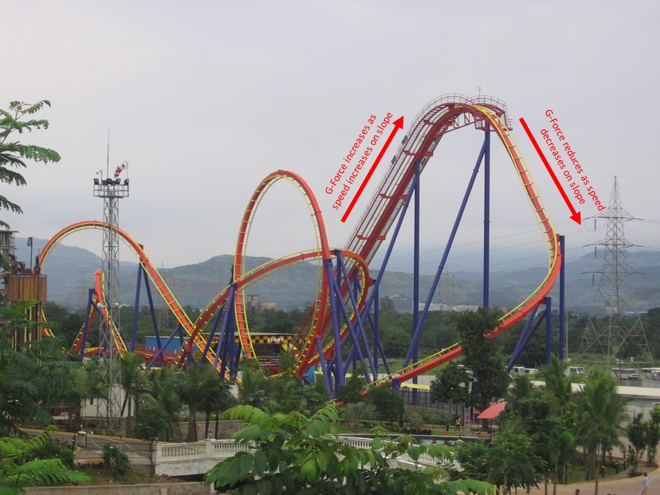 Imagica Theme Park moments with GForce of Roller Coaster Yoo Monk