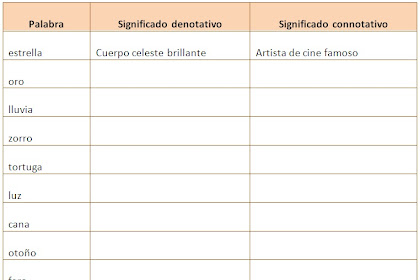 Ejercicios De Textos Literarios Y No Literarios Para Niños