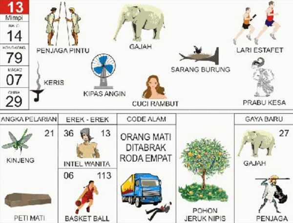 Angka Mimpi Kelabang 2d 3d 4d Bergambar Dalam Buku Mimpi Buku Mimpi Bergambar