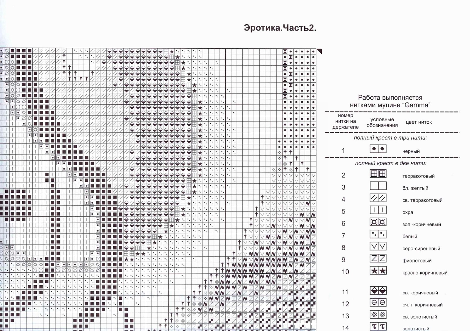 Вышивка крестиком схемы красивые. Схемы вышивки крестом гамма. Открытка с вышивкой. Panna» эр-1330 изящный изгиб. Схемы вышивки крестом гамма.