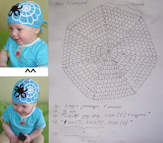 Hamaratablam Örümcek Desenli Bebek Beresi