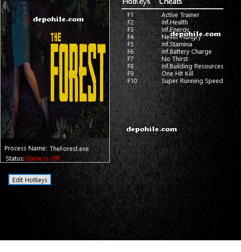 The forest trainer. The forest trainer