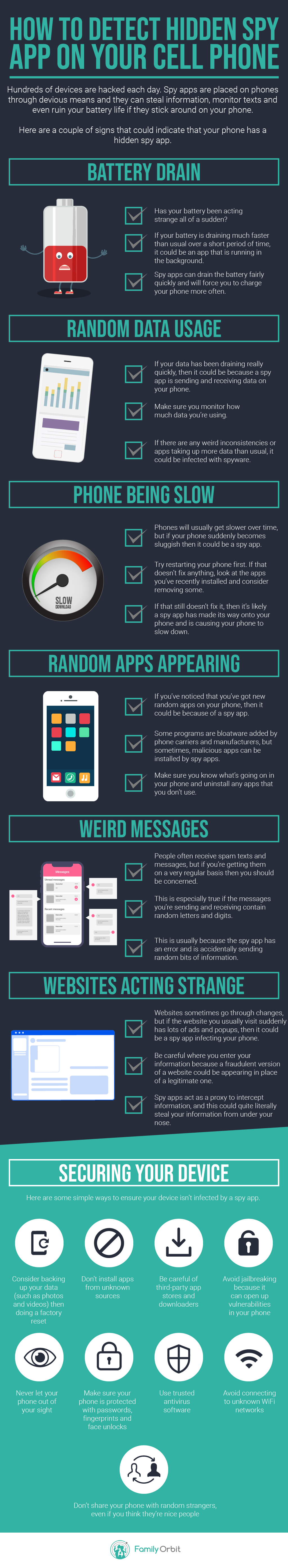 How to Detect Hidden Spy App On Your Cell Phone #Infographic #Technology #MobileDevices #Apps #HowTo How to Detect Hidden Spy App On Your Cell Phone