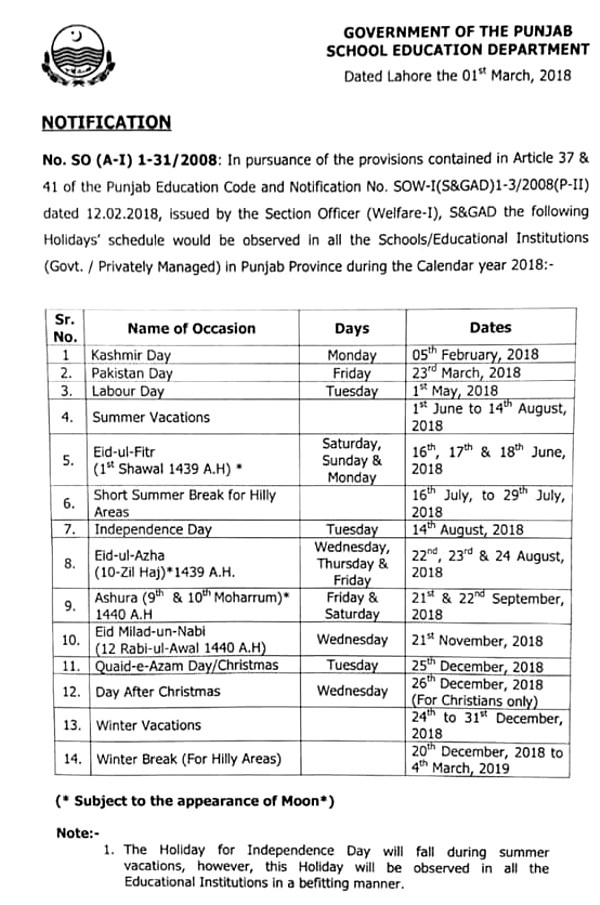 Summer Vacation 2018 in Schools Punjab According to Annual holidays Schedule Calendar Year 2018 Summer Vacation 2018 in Schools Punjab According to Annual holidays Schedule Calendar Year 2018