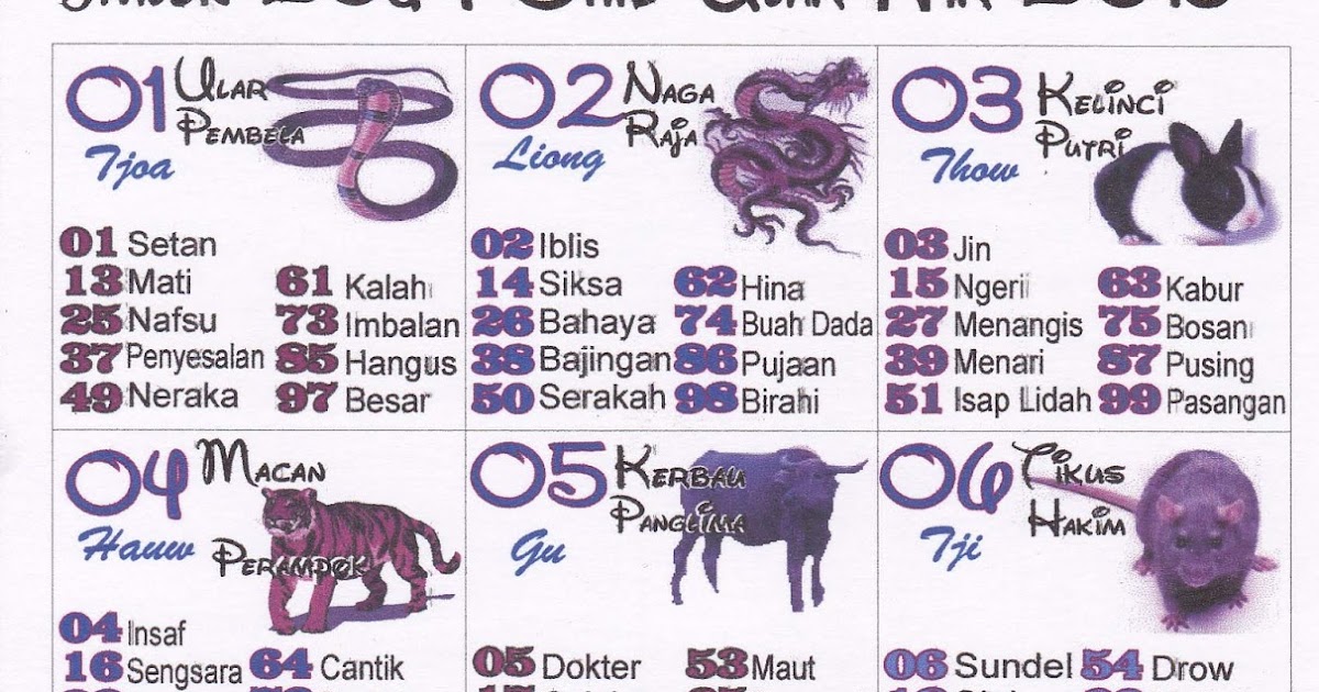 GAME TOGEL ONLINE: SHIO